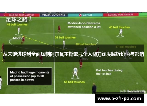 从关键进球到全面压制阿尔瓦雷斯欧冠个人能力深度解析价值与影响 从关键进球到全面压制阿尔瓦雷斯欧冠个人能力深度解析价值与影响