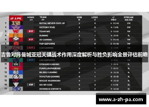吉鲁对阵曼城亚冠关键战术作用深度解析与胜负影响全景评估前瞻